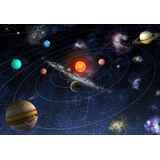 Η τροχιά των πλανητών στο ηλιακό σύστημα